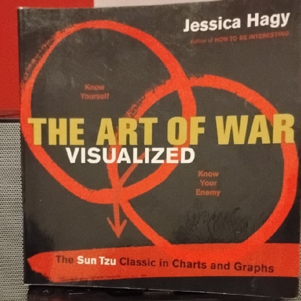 The Art of War Visualized Book